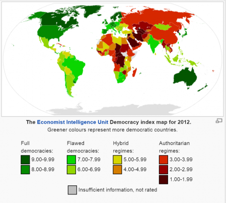 Indice de démocratie de The Economist