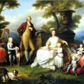 Angelica Kauffmann. Ferdinand IV de Naples et sa famille (1783)