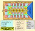 Chapelle Sixtine. Plan des fresques