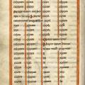Évangéliaire d'Echternach folio 11v