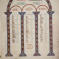 Évangéliaire de Lindisfarne (v. 690-721) folio 12r