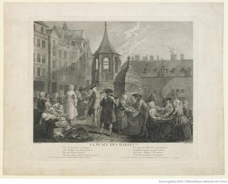 Jacques Aliamet. La place des Halles (1772)