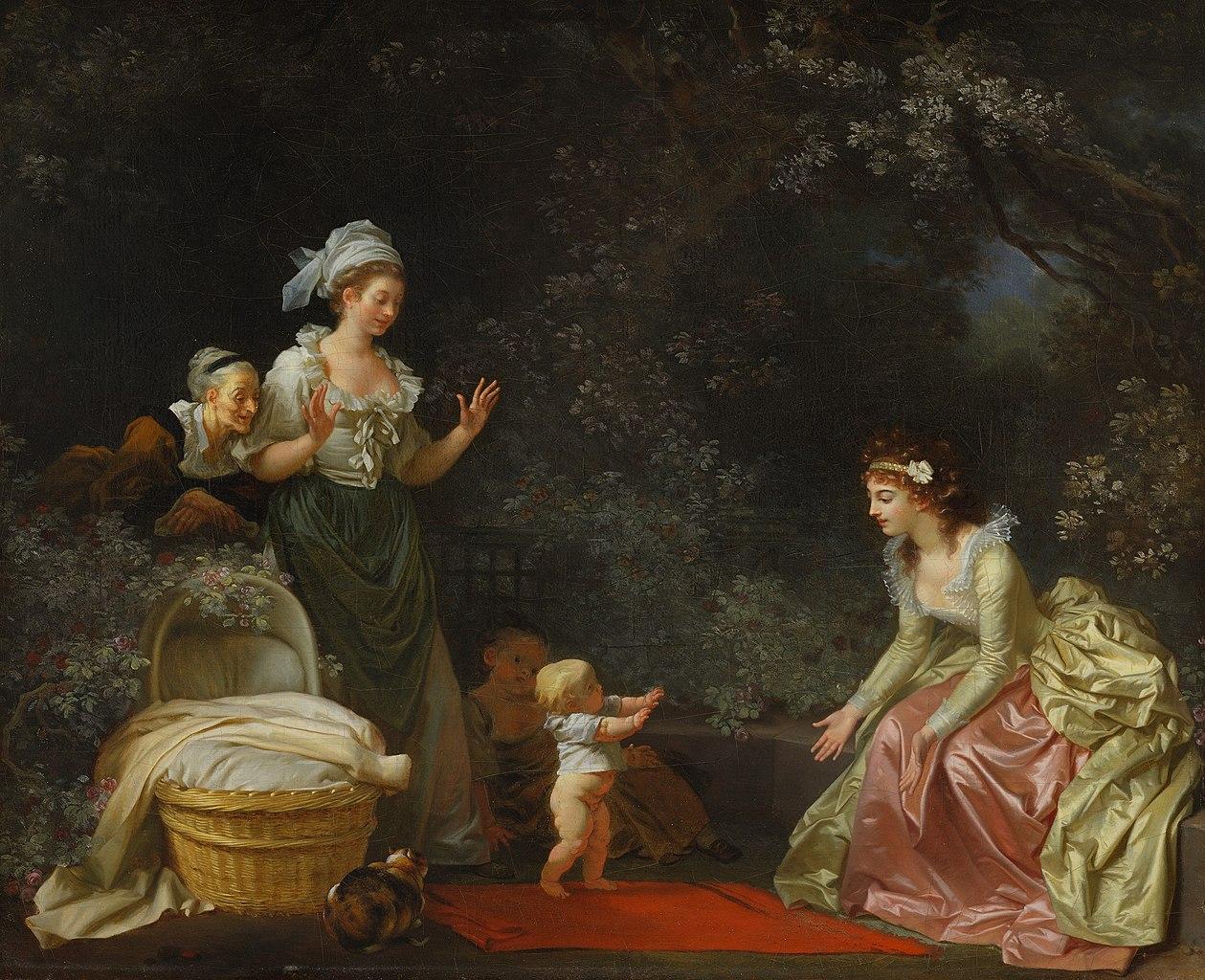 Visite du musée de peinture Jean Honoré Fragonard à Grasse