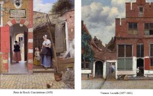 Vermeer. Influence de Pieter de Hooch